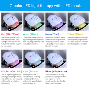 เครื่องทรีตผิวหน้าแบบตั้งโต๊ะระบบไฮดราบิวตี้มืออาชีพ15 in 1พร้อมฟังก์ชันกำจัดสิวหัวดำใช้งานได้กับปลั๊กมาตรฐานออสเตรเลีย/สหรัฐอเมริกา - Product Image 5