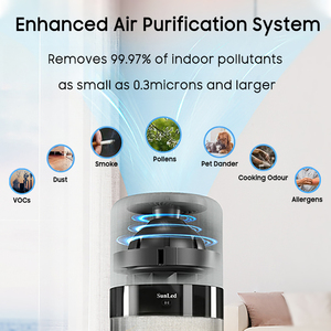 Meilleur vendeur en Chine, purificateur d'air portable pour la maison et le commerce, <span class=keywords><strong>absorbeur</strong></span> <span class=keywords><strong>de</strong></span> poussière et <span class=keywords><strong>de</strong></span> <span class=keywords><strong>fumée</strong></span> <span class=keywords><strong>de</strong></span> <span class=keywords><strong>cigarette</strong></span>, élimine les odeurs, <span class=keywords><strong>absorbeur</strong></span> <span class=keywords><strong>de</strong></span> <span class=keywords><strong>fumée</strong></span> - Product Image 4