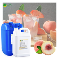 Vente en gros usine – Liquide concentré haute concentration, capacité personnalisée, saveurs fruitées : fruit de la passion, pêche, cantaloup, melon Hami