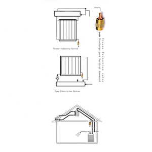 Élément thermique thermostatique auto-actif pour vanne de purge et protection antigel, 3/4 pouce DN20, pour chauffe-eau <span class=keywords><strong>solaire</strong></span> - Product Image 4
