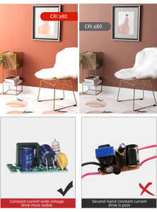 Chiếu sáng trong nhà tiết kiệm năng lượng Trần Bảng điều chỉnh 6 inch <span class=keywords><strong>Dimmable</strong></span> lõm Slim nhúng vuông <span class=keywords><strong>LED</strong></span> Bảng điều chỉnh ánh sáng - Product Image 4