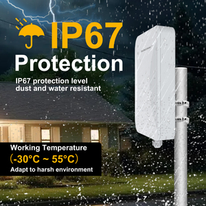 AP830 Outdoor <span class=keywords><strong>Access</strong></span> <span class=keywords><strong>Point</strong></span> IPQ5018 Chip 4 T4R Dualband 802.11AX 2.4G 5,8 GHz PoE-Netzteil 48V Outdoor <span class=keywords><strong>Wireless</strong></span> <span class=keywords><strong>Access</strong></span> <span class=keywords><strong>Point</strong></span> - Product Image 6