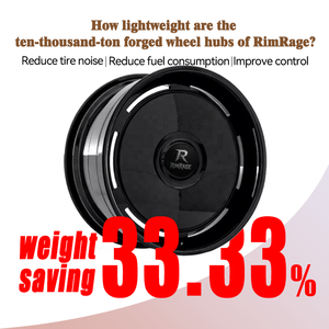 Llantas de ruedas forjadas Forgiato 911 de 17-26 pulgadas, estilo deportivo de aleación cepillada de lujo para <span class=keywords><strong>BMW</strong></span> <span class=keywords><strong>M4</strong></span> Porsche Lexus <span class=keywords><strong>RC</strong></span> - Product Image 2