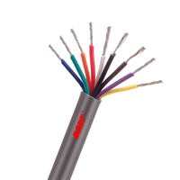 Kabel Komputer Kabel Sinyal Multi Core Kabel Kontrol Liycy PVC Tembaga Berpelindung Kabel Listrik