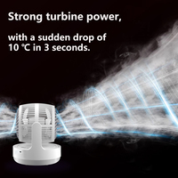 Ventilateur portatif portatif tenu dans la main commercial de vente chaude retour et ventilateur portatif de remplacement avec de l'eau et tout