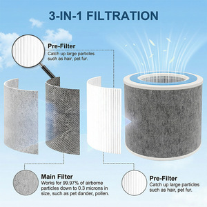 Filtre de remplacement pour purificateur d'air Shark HP100 HP102 HP102PET HC450 HC451 HC452 HC455, approvisionnement direct d'usine - Product Image 5
