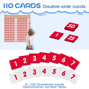 Tabla de bolsillos con números del 1 al 100, 9x9 pulgadas, material PP, para niños, aula, hogar, herramienta de aprendizaje de matemáticas - Product Image 3