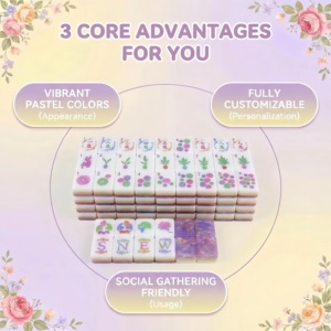 Premium-Quality Premium Acrylic Cloisonne Inspired Luxury Style Mahjong Racks Pushers Dice for Party <b>Entertainment</b> - Product Image 3