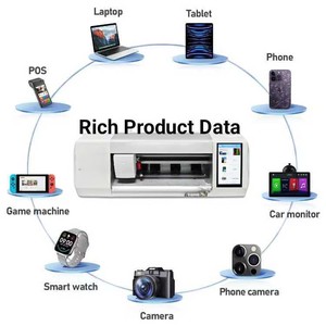 Vendita calda Anti-sbirciamento opaco TPU foglio di pellicola in idrogel per telefono cellulare Privacy Micas Film curvo protezione dello schermo modelli universali - Product Image 6