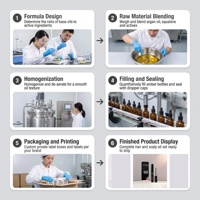 Sérum de croissance des cils à base de plantes sans huile, hydratant, allongeant, nutritif, sans prostaglandine, étiquette privée, vente en gros, personnalisable