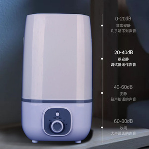<b>Humidifier</b> For Home Bedroom Office Desktop Aromatherapy Quiet Operation Water Replenishment 2.6-4.0L - Product Image 3