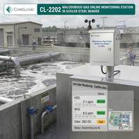 Station de surveillance des gaz malodorants industriels en extérieur CL-2202 pour H2S NH3, analyseur de qualité de l'air avec RS485 4G HJ212