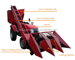 <b>Corn</b> <b>Harvester</b> Machine <b>Corn</b> <b>Harvester</b> Tractor Mounted <b>Corn</b> Combine <b>Harvester</b> Price <b>Harvester</b> <b>Corn</b> Machine <b>Harvester</b> <b>Corn</b> Machine - Product Image 4