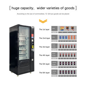 <span class=keywords><strong>JSK</strong></span> ตู้จำหน่ายอาหารและเครื่องดื่มเครื่องคอมโบบุหรี่เครื่องอัตโนมัติพร้อมหน้าจอสัมผัสและเครื่องวัดระยะทางไกลสำหรับร้านค้า - Product Image 2
