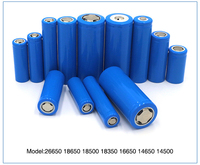 Batteries Lithium-Ion Rechargeables Cylindriques 18650 1500mAh 2200mAh 2500mAh 2600mAh 3000mAh 3500mAh 3.7V 3.6V