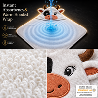 Toalla con Capucha para Bebé OEM/ODM, 100% Algodón, Certificación OEKO-TEX y BSCI, Precio de Fábrica, Toalla de Baño con Capucha de Animales, Fabricante al por Mayor para Bebés