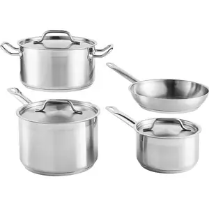 Stainless steel pans for general purpose kitchen equipment