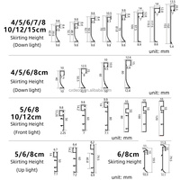 LED-Aluminiumlegierung Unsichtbare Schattenfugen-Fußleiste Leuchtende Sockelleiste mit Verdeckten Rillen für LED-Lichtstreifen
