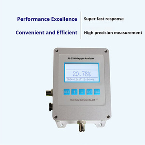 Runlai Intelligent Z100 Oxygen O2 Gas Analyzer Digital LCD Display Customizable Oxygen Detector - Product Image 2