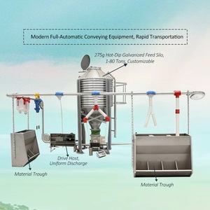 सुअर फार्म-विशिष्ट प्लग चेन फीड लाइन बड़े पैमाने पर प्रजनन फ़ीड कन्वेयर सिस्टम - Product Image 2