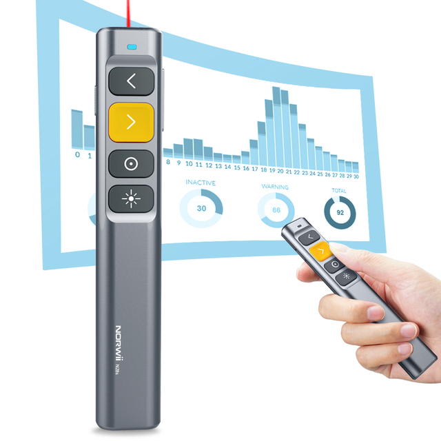 Manufacturer N28s Laser Pointer with Wireless USB Charger Presentation Tool for Slideshow with Comfortable Silica Key