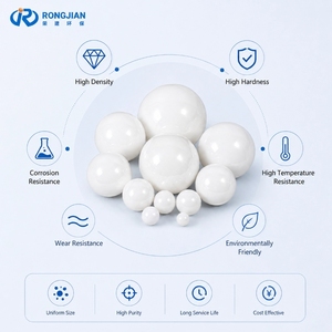 Billes de broyage en céramique d'oxyde de zirconium RONGJIAN 95% ZrO2 à faible taux d'usure, pour broyeur planétaire de laboratoire - Product Image 2