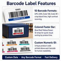 Étiquettes de codes-barres 1D personnalisées, codes UPC, EAN, 128, 39, autocollants pour le suivi des stocks de produits, la logistique, feuilles en PVC blanc brillant, format rouleau