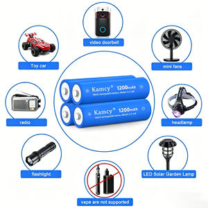 Bateria <span class=keywords><strong>Li</strong></span>-ion Kamcy Grau A 18650 3.7V 1200mAh Certificada CE RoHS Célula Cilíndrica Recarregável - Product Image 3