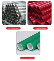 Machine à fileter les tuyaux en PVC et galvanisés, légère, avec poignée en aluminium de qualité industrielle, pour la lutte contre les incendies