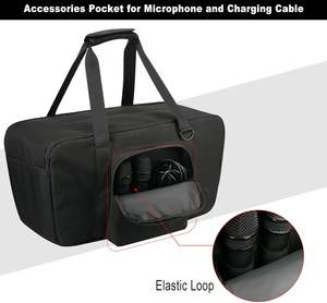 Free sample <b>Speaker</b> Bag, Tear-Proof Travel Case with Adjustable Backpack Straps, Side Storage Pockets & Drawstring Top - Product Image 2