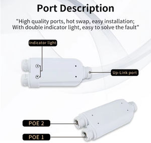 PoE-Verstärker für große Entfernungen, 1 Eingang, <span class=keywords><strong>2</strong></span> Ausgänge, 100 Mbit/s, wasserdicht - Product Image 3