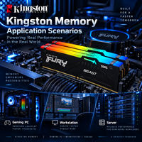Mémoire serveur Kingston Server Premier KSM64R52BD4-96MC 96 Go DDR5-6400 ECC RDIMM 2Rx4 288 broches