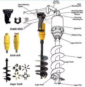 <span class=keywords><strong>Tarière</strong></span> hydraulique <span class=keywords><strong>pour</strong></span> excavatrice de 1 à 50 tonnes, perforateur de trous de poteaux, couple de 1871 N.m, certifié CE, accessoire de <span class=keywords><strong>forage</strong></span> <span class=keywords><strong>pour</strong></span> excavatrice - Product Image 3