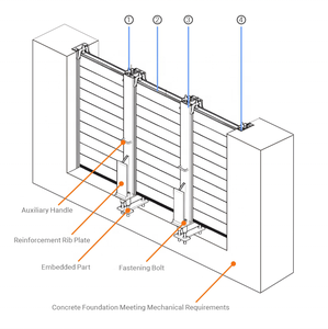 Barriera di controllo delle inondazioni in alluminio di ingegneria barriera urbana del cancello di inondazione del Garage barriera inossidabile contro le inondazioni della diga - Product Image 4