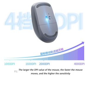 UGREEN 인체 공학적 무선 마우스 2.4G 사일런트 컴퓨터 마우스 USB 수신기 4000 DPI 무선 마우스 (BT5.0 및 3.0) 4 조정 가능 - Product Image 4