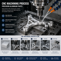 Service d'usinage CNC 5 axes, électroérosion à fil, brochage, prototypage rapide, tournage et fraisage de pièces en laiton, métal, plastique et acier inoxydable