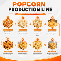 Rendez-le facile avec nos outils haut de gamme: des pop-corn à air pour du pop-corn léger et sans huile