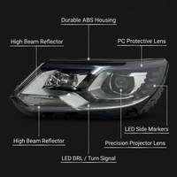 Bloc optique avant Full LED HXFG pour VW Tiguan 2013-2016 avec feux de jour DRL et clignotants améliorés pour Volkswagen