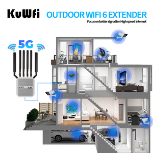 Sdx75 kuwfi TTL chức năng Router Sim 5G ngoài trời VPN vỏ kim loại IP67 không thấm nước 5g Wifi Router với hai khe cắm thẻ Sim - Product Image 5
