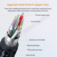 Kabel USB 3.0 ke Micro B 5Gbps Transfer Data 2A Pengisian Cepat Kabel PVC Paduan Aluminium untuk Penyimpanan Eksternal Komputer