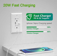 Prise de courant américaine 4.8A type C type A 2 Usb prise de courant duplex USB Port Socket USB C prise murale