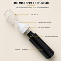 Flacon pulvérisateur vide en PET 150ml 120ml 100ml avec pompe pulvérisatrice noire, décoration couleur personnalisée, OEM ODM, vente en gros