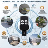 Télécommande universelle pour porte de garage SMG-2055 433mhz Clone 4 boutons, nouvelle télécommande de clonage 433mhz