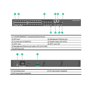 Commutateur Gigabit géré H3C S5130S-28PS-EI 24 ports 4x10G SFP+ IRF2 128 Gbit/s Protection contre les surtensions 6KV Montage en rack 1U - Product Image 2