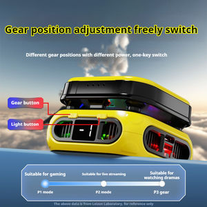 Battery <strong>Magnetic</strong> <strong>Cameras</strong> for Phone Flexible High Quality Wholesale Target Buyers Across the Country - Product Image 5