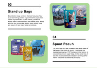 Sachet Doypack avec fermeture éclair pour croquettes pour chiens, fourni par l'usine, imprimé sur mesure, sac de grande capacité pour aliments secs pour animaux de compagnie 5kg 10kg