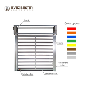 Porte Spirale en Alliage d'Aluminium Haute Vitesse <span class=keywords><strong>à</strong></span> Panneaux Transparents Robuste pour Usage Extérieur en Entrepôt - Offre Spéciale - Product Image 4