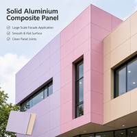 Panneau composite en aluminium Alucobond fini PVDF 3/4 mm ACP/ACM pour revêtement mural intérieur ou extérieur