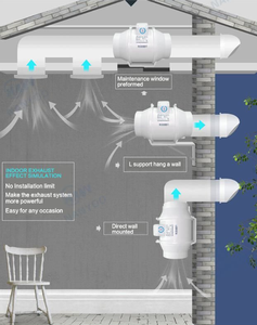 Ventilateur de gaine en plastique de 8 pouces AC 220~240V, <span class=keywords><strong>moteur</strong></span> haute efficacité, faible bruit, haut débit d'air, ventilation, OEM/ODM pris en charge, directement de l'usine - Product Image 6