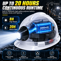 Lampe frontale LED intégrée rechargeable avec batterie 2000 mAh, lampe de casque de mineur, projecteur pour casque de chantier, lampe de travail étanche LA-1002